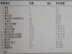 30岁小伙脚痛得下不了地，原来是痛风在作怪