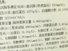 退休老人患上痛风饱受痛苦，及时用药缓解病症