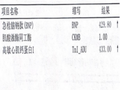 糖尿病患者应控制好血糖，以免诱发急性心肌梗死