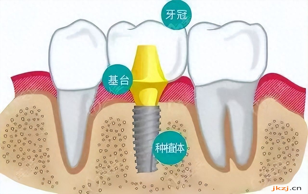 长春欣雅口腔：技术高超，价格实惠，用户评价超赞！