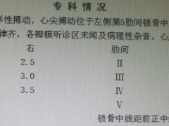 反复胸痛，原来是冠状动脉粥样硬化性心脏病捣的鬼