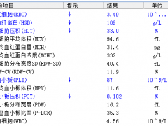 早发现、早治疗，手术切除肺腺鳞癌一期效果佳