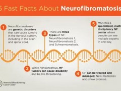 神经纤维瘤病相关知识科普问答