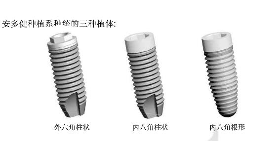 Anthogyr安多健种植牙