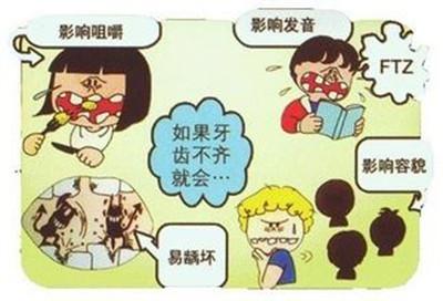 小孩牙齿矫正费用