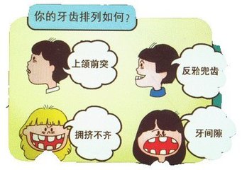 小孩牙齿整形多少钱