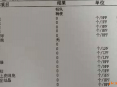 病毒性脑炎知多少？别把它当感冒