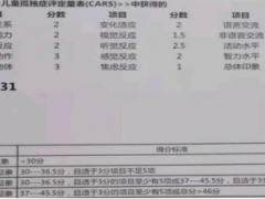 孩子发育迟缓、智力落后怎么回事？警惕出现孤独症