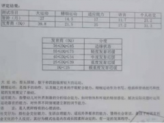 孩子内向、说话晚、不合群，可能是孤独症的原因